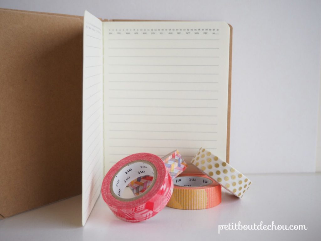 Supplies needed notebook & masking tape