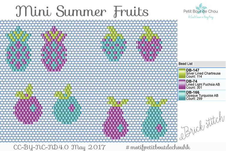 Grid mini summer fruits