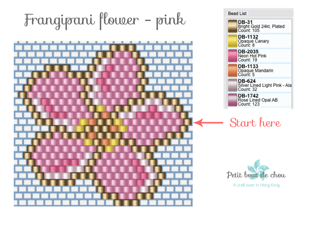 Frangipani pink pattern Petit Bout de Chou