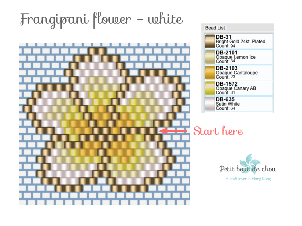 Frangipani white pattern Petit Bout de Chou