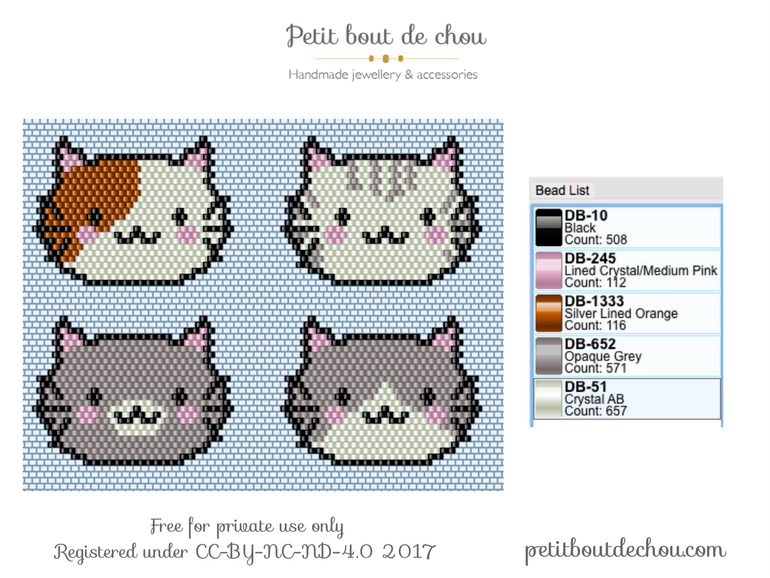 Diagramme Petits chats kawaii