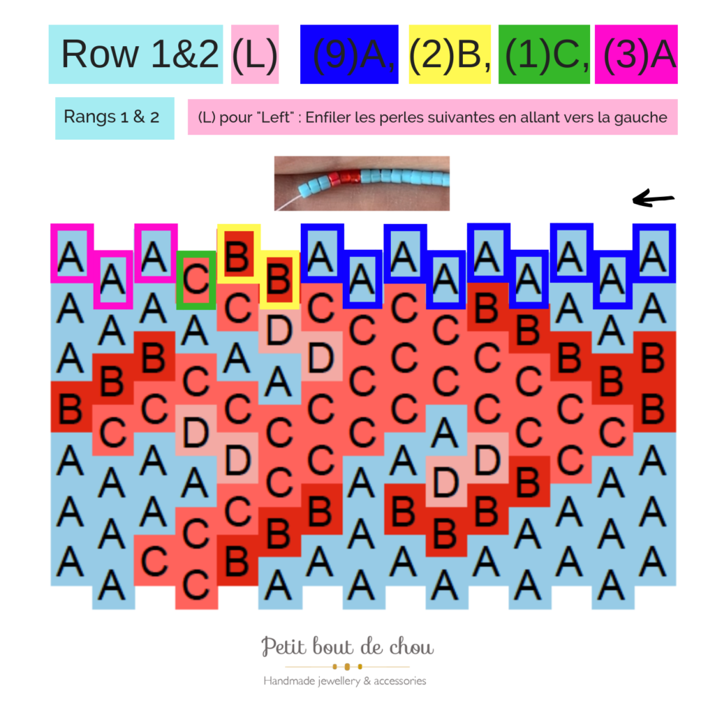 row 1 & 2 peyote pattern