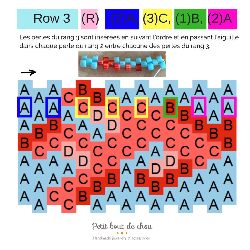 row 3 peyote word chart tutorial 2