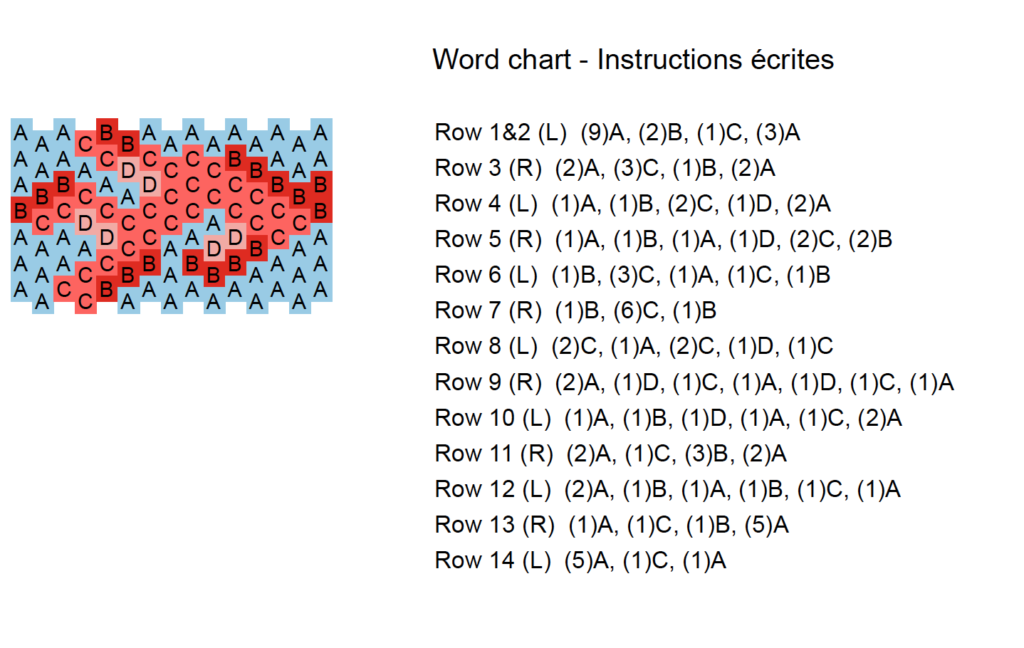 word chart coral excercise