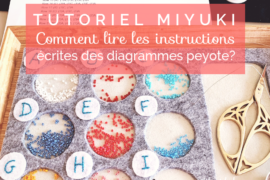 Tuto Couture: Comment Créer une Balle de Préhension Montessori - Petit Bout  de Chou